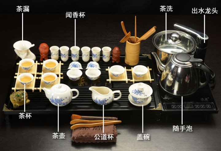 一套茶具使用步骤图片图片